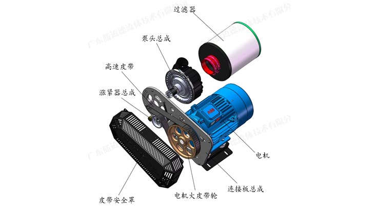 高速離心鼓風機常見故障快速響應指南